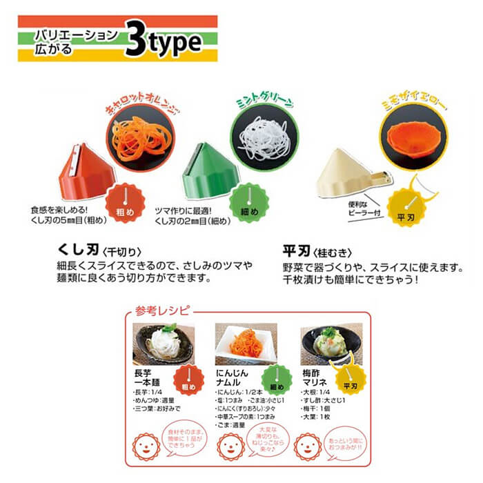ねじって簡単おもしろ調理器 Nejicco ねじっこ スライス 千切り 桂むき ピーラー 野菜を回しながらスライス 送料無料 kitchen-b-10188538 キッチンブランチ サンプル画像2