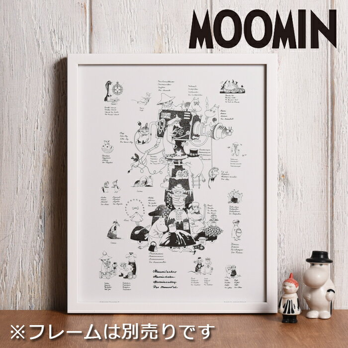 ムーミン ミニポスター 【ムーミンキャラクターズ 白黒】 《 moomin 北欧 PUTINKI プティンキ 》