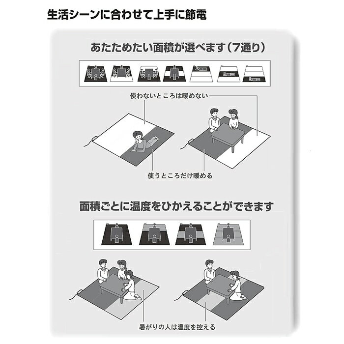 パナソニック 着せ替えカーペット セットタイプ...の紹介画像2