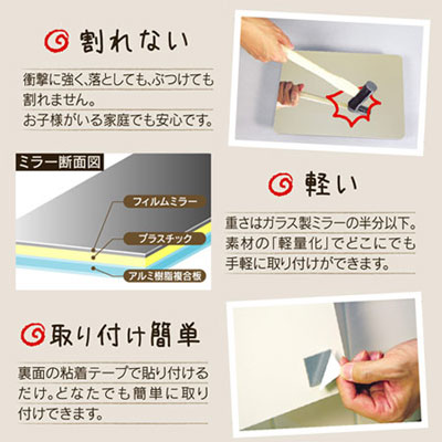 東プレ 割レナイ鏡 セーフティミラー SS( キッチンブランチ )