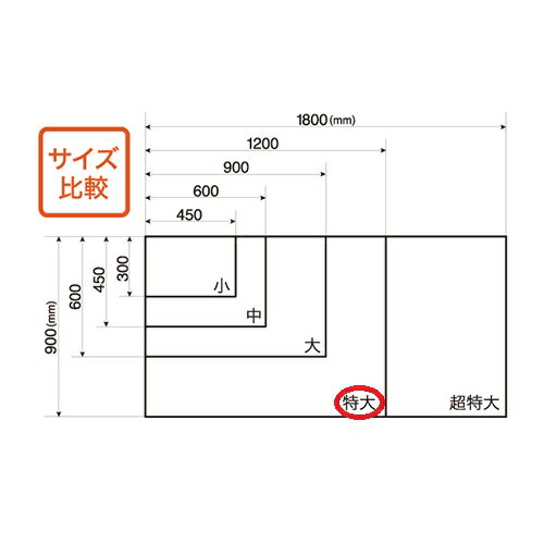 マグエックス 吸着ホワイトボードシート 特大 MKS-90120