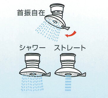 キッチンシャワー(蛇口用)白 【kmaa】 業務用 シャワーヘッド キッチン 水栓金具 水流切り替え 蛇口 あす楽対応
