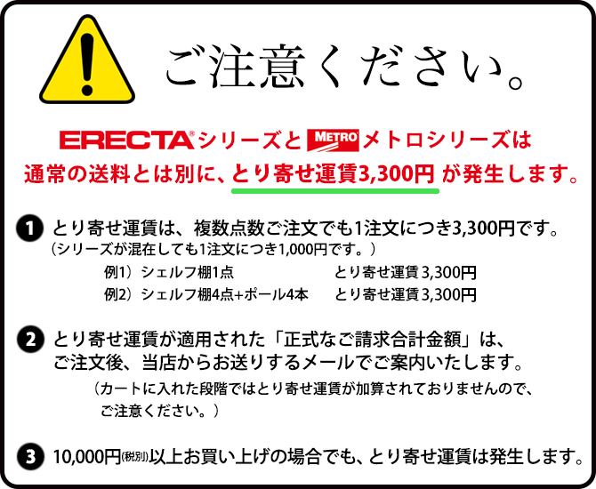 エレクターシェルフ 可倒式レッジ（落下防止金具） FL1220S【運賃別途】 【kmaa】 ERECTA エレクター 業務用エレクターシェルフ ERECTAシェルフ 業務用 3