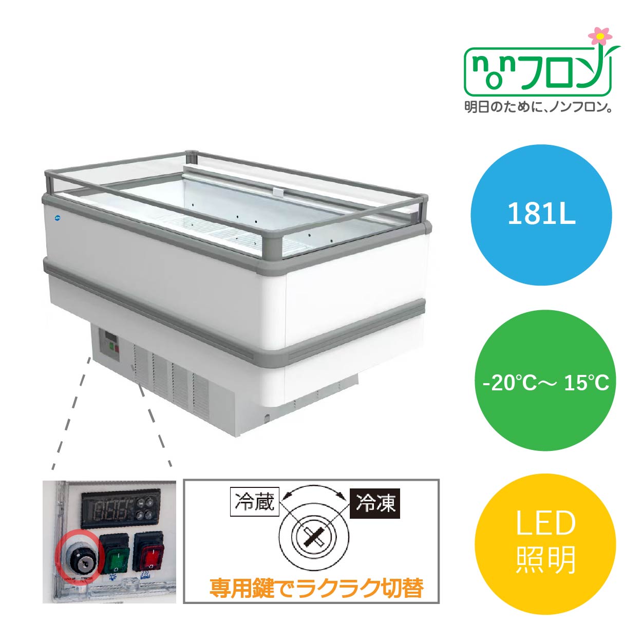 外径寸法 1500×900×850mm 内径寸法 1364×663×200mm 有効内容積 181L 冷媒 R290 (120g) 温度設定 冷蔵：-5℃〜15℃/冷凍：-20℃〜-6℃ 電源 単相200V 消費電力 470/470W (50/60Hz) 重量 156kg 付属品 ・インバーター搭載で電気代削減 ・LED照明で庫内を明るく食品をきれいに照らす ・デジタルコントロールパネル搭載で温度制御向上 ・冷凍〜冷蔵まで幅広い温度帯（冷凍/冷蔵切替）［ 冷凍：−20℃〜−6℃ / 冷蔵：−5℃〜15℃ ］ ・自動霜取り機能付き ・ドレン水は自然蒸発式で排水の手間がかからない ・結露防止ヒーター付き ・ナイトカバー付きで無駄な冷気放出を防ぐ ・サイド、コーナーガード付きで製品本体をガード ・キャスター付きで移動がしやすい ・抜き差し式フィルターなので清掃がしやすい