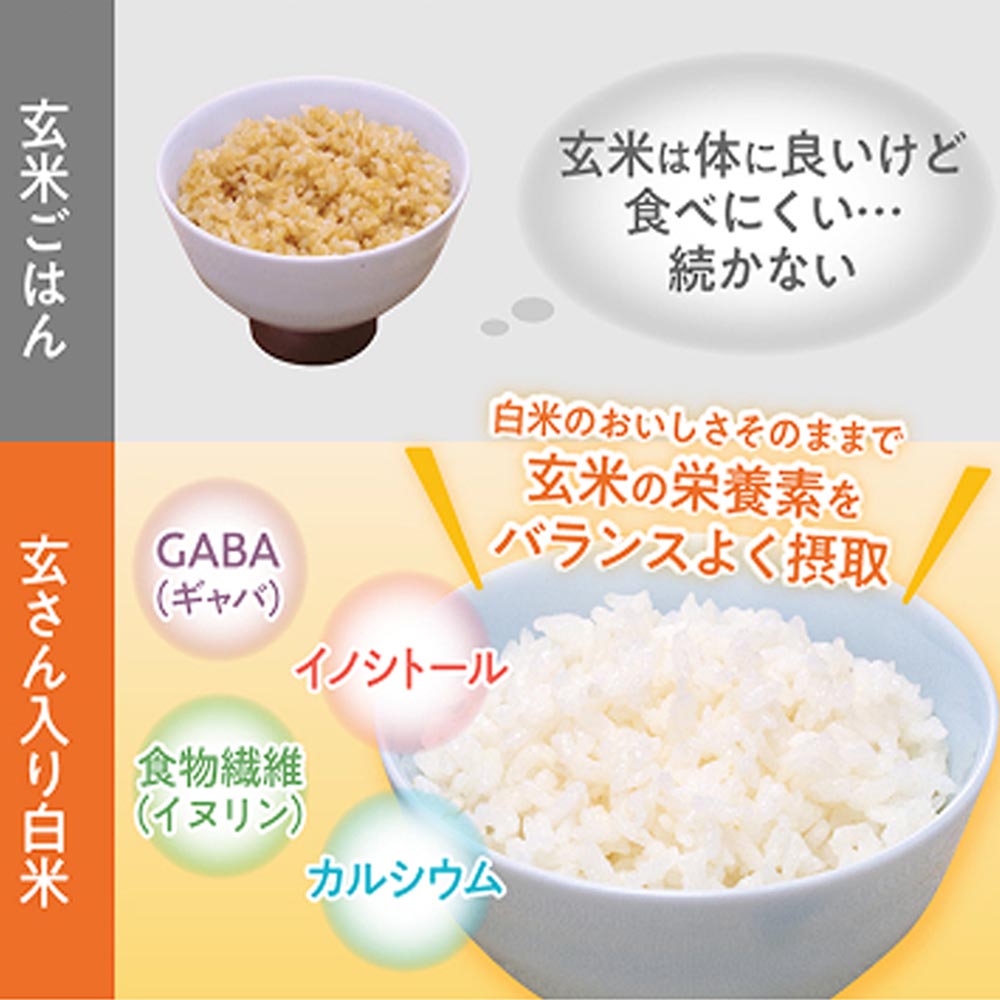 キッチン大友 すこやか玄さん 玄米の栄養素 GABA 食物繊維 カルシウム 白米に加え...