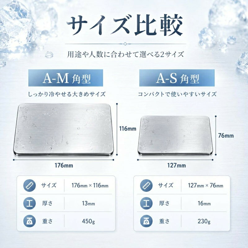 【超急速冷凍&冷たさ長持ち】保冷剤 ステンレス 長時間 強力保冷 クーラーボックス...