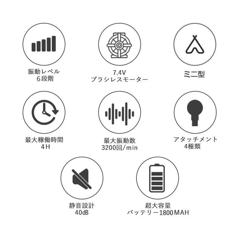 マッサージガン 軽量 ミニ筋膜リリースガン 電動 usb 充電式 マッサージガン 小型 マッサージ機 軽量 筋肉マッサージ器具 電動 筋膜 リラックス 筋膜ケア ギフト プレゼント 4つヘッド 全身 父の日 低騒音 静音 自宅マッサージ器