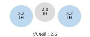 IHクッキングヒーター　日立製（永大産業）　JS-HT-N100KTWFK　3口IH（鉄・ステン...