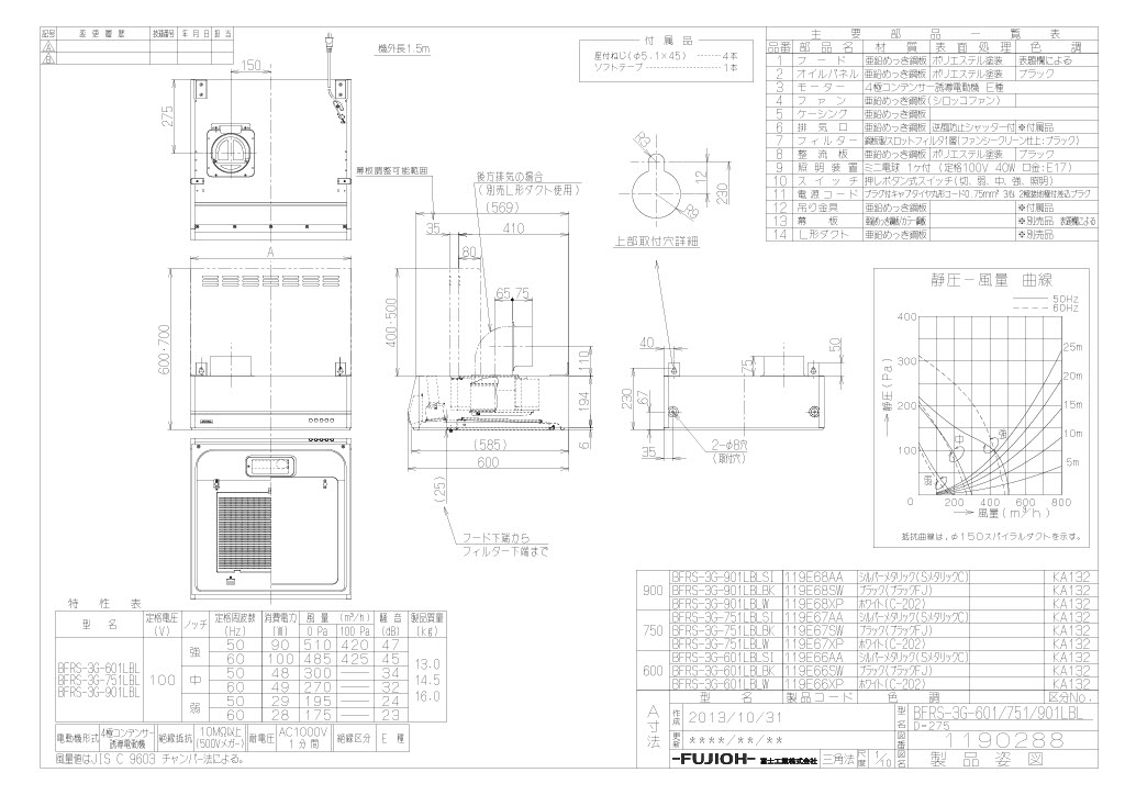 キッチン取付け隊(楽天市場店)のレンジフード　富士工業製（富士工業）BFRS-3G-601R/LBLW　ホワイト　間口60cm　壁面取付けタイプ　上幕板付き｜アングル3