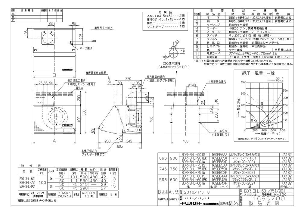 レンジフード　富士工業製（富士工業）BDR-3HL-901BK　ブラック　間口90cm　高さ60cm　壁面取付けタイプ　上幕板付き kitchentorituketai-10009581 キッチン取付け隊(楽天市場店) サンプル画像2