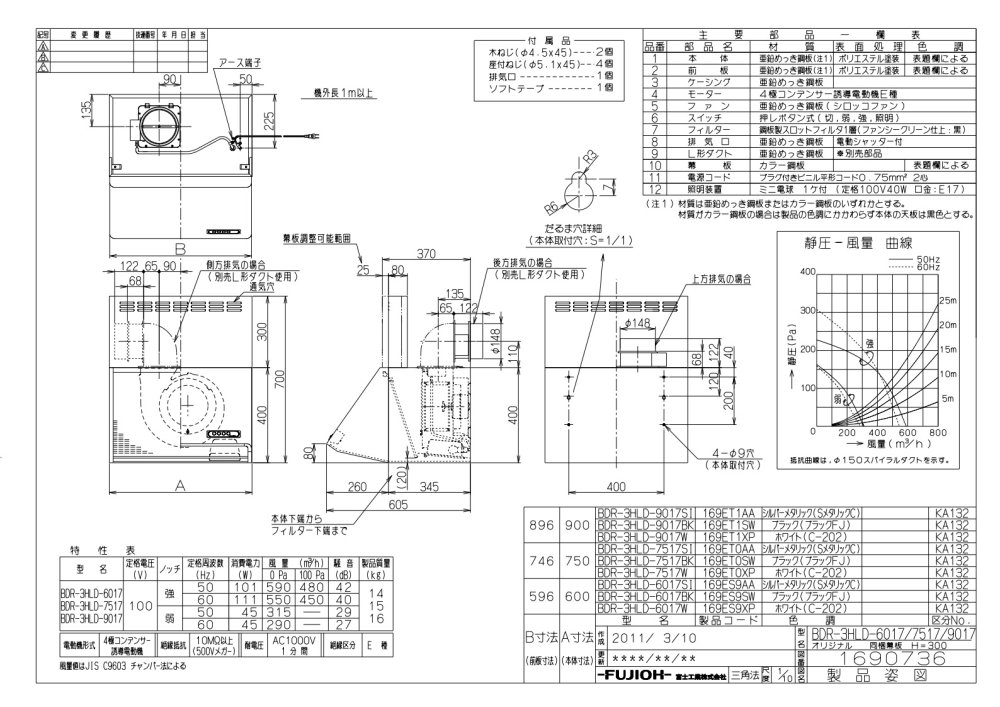 レンジフード　富士工業製（富士工業）BDR-3HLD-7517SI　シルバーメタリック　間口...