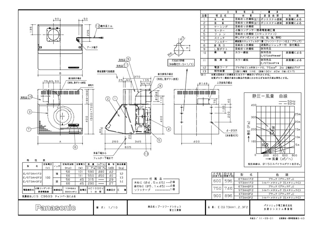 レンジフード 富士工業製（Panasonic）LEE73AH1F2　間口60cm　ブラック　壁付けタイプ　ブーツ型シロッコファン　上幕板付き kitchentorituketai-10007140 キッチン取付け隊(楽天市場店) サンプル画像2