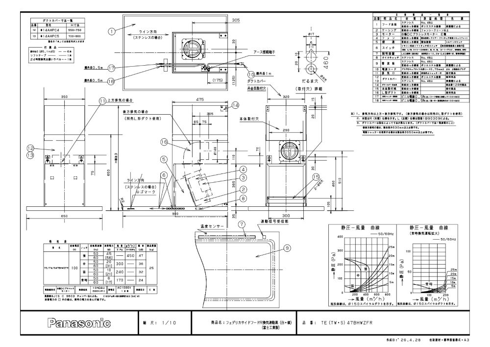 レンジフード　富士工業製　（Panasonic）　JUATW47BHWZF(R/L)　フェデリカサイド...