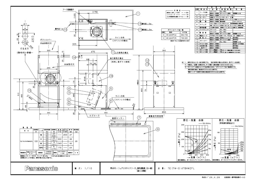 レンジフード　富士工業製　（Panasonic）　JUATW47BHWZF(R/L)　フェデリカサイド...