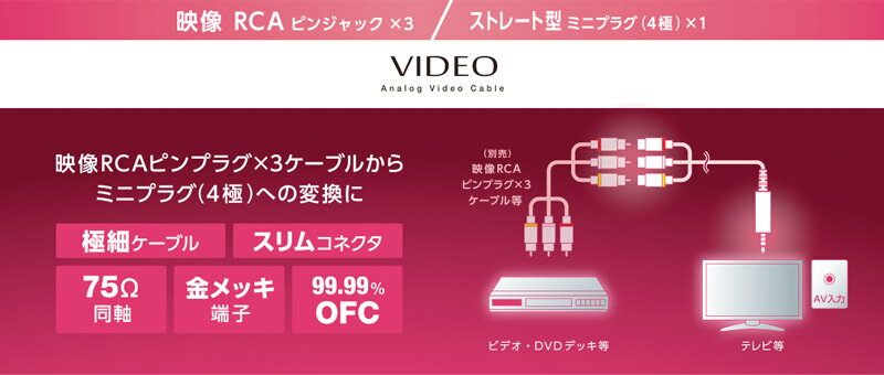 ELECOM エレコム 映像ケーブル ストレート型ミニプラグ(4極) - RCAピンジャック変換ケーブル 0.15m ブラック # DH-MWRYF015BK エレコム (ケーブル) 2