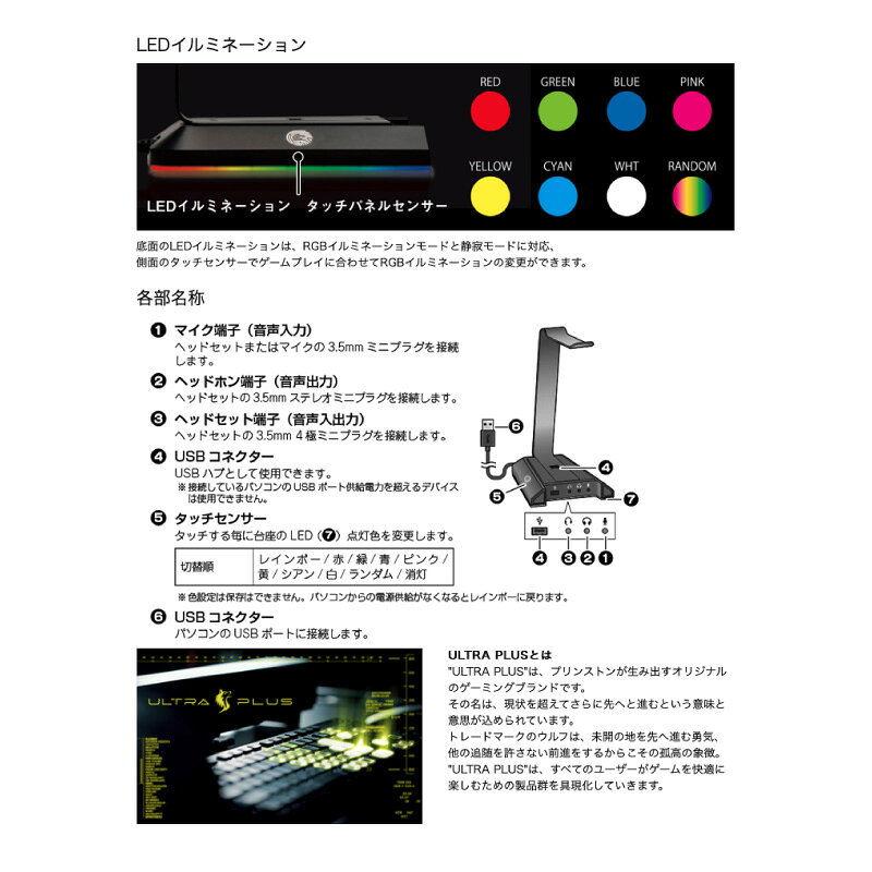 ULTRA PLUS UP-HSSD バーチャル 7.1 サラウンド オーディオアダプター機能付 ヘッ...