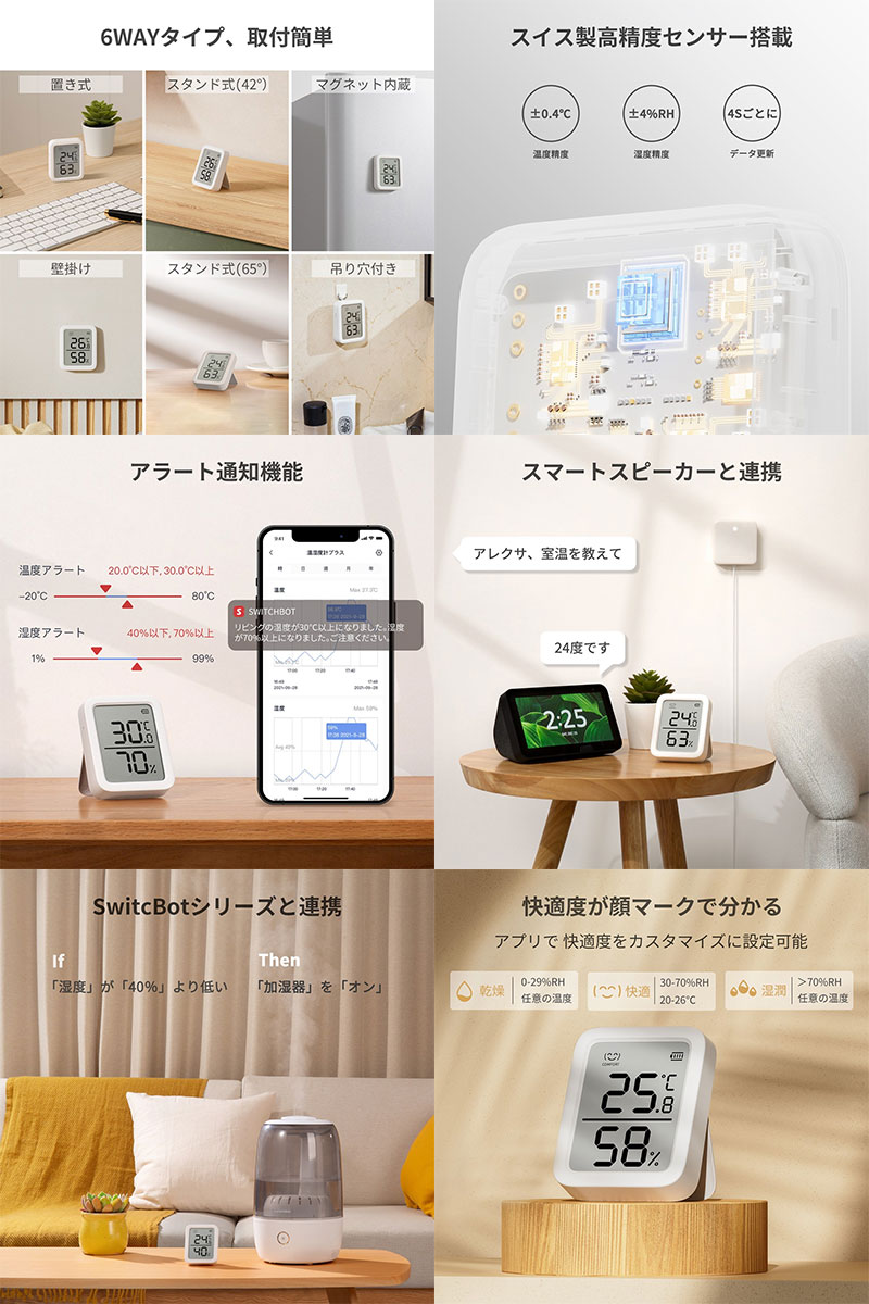 SwitchBot 温湿度管理セット 温湿度計...の紹介画像2