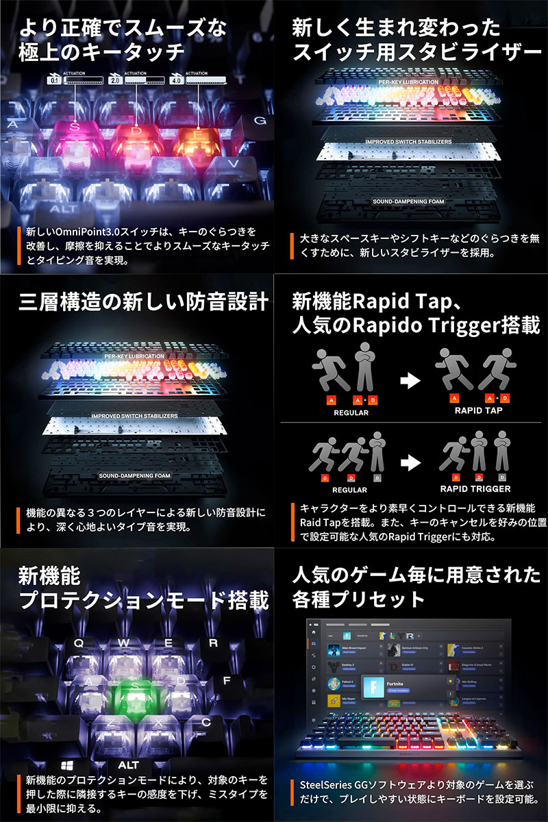 MAMBASNAKE+ZiYouLangM87ゲーミングキーボードワイヤレスBluetooth/2.4GHz80%87キーメンブレン式テンキーレスコンパクトキーボード快速接続最大3台マルチペアリング対応静音軽量化無線小型