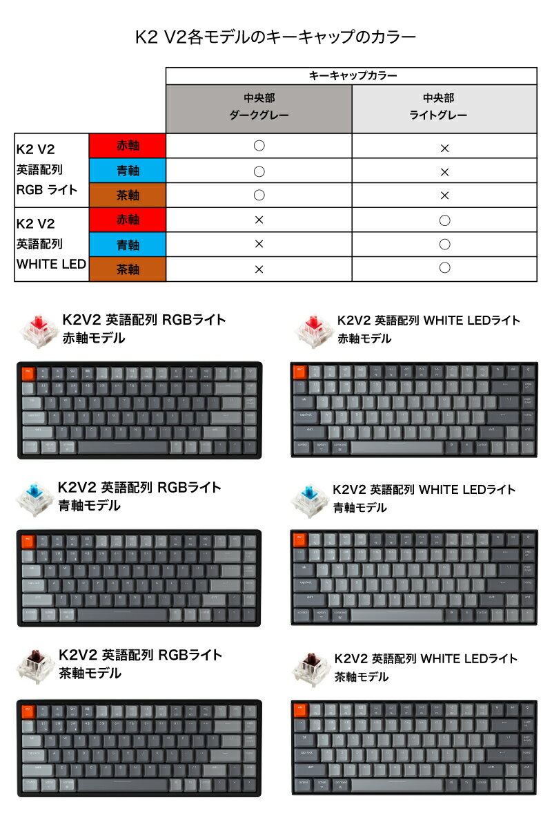 Keychron K2 V2 Mac英語配列 ...の紹介画像2