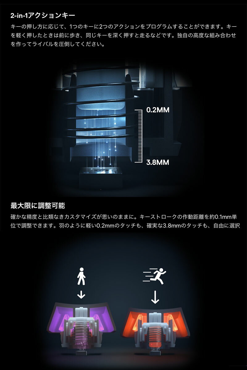 SANWA SUPPLY(サンワサプライ) キーボード (Windows11対応) ブラック SKB-L1UBKN ［有線 /USB］ SKBL1UBKN