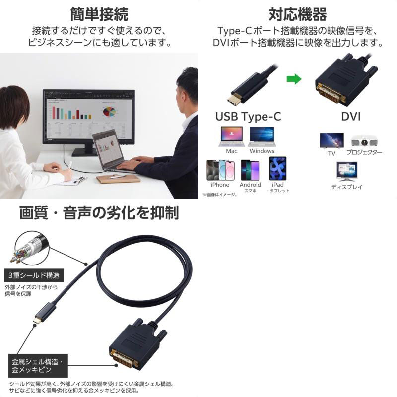 エレコム 変換ケーブル Type-C-DVI 1.0m ブラック # CAC-CDVI10BK2 エレコム (USB ...