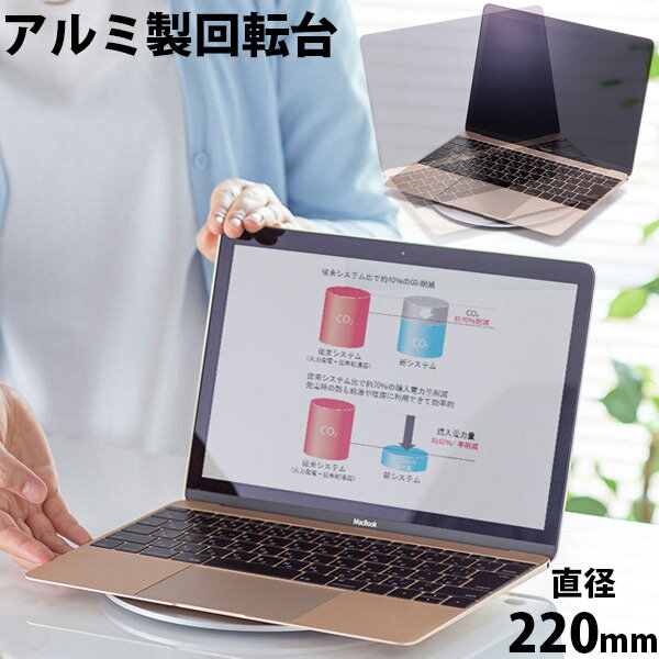 SANWA アルミ製回転台 直径220mm # CR-40 サンワサプライ (パソコンスタンド)