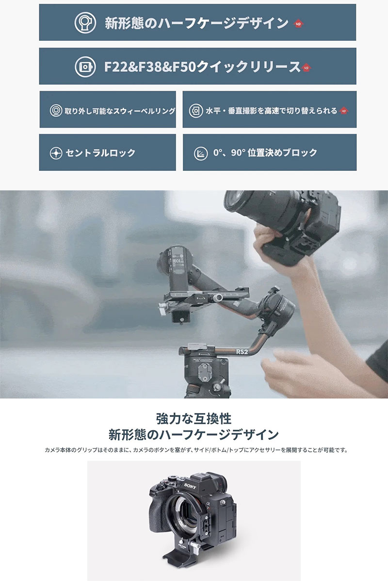 FALCAM 汎用75mm 水平垂直サークルハーフケージ F22 / F38 / F50 対応 # FC3603 フ...
