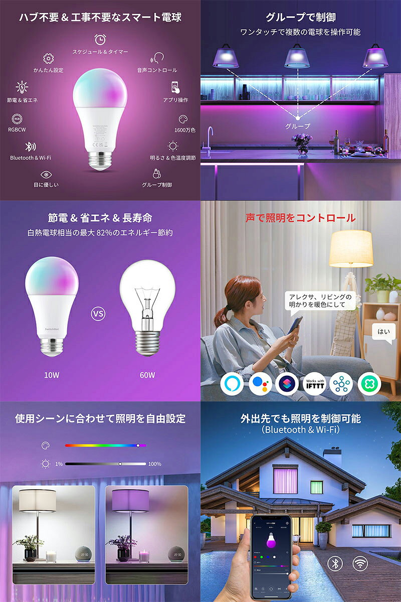 【レビューでクーポンGET】 SwitchBo...の紹介画像2