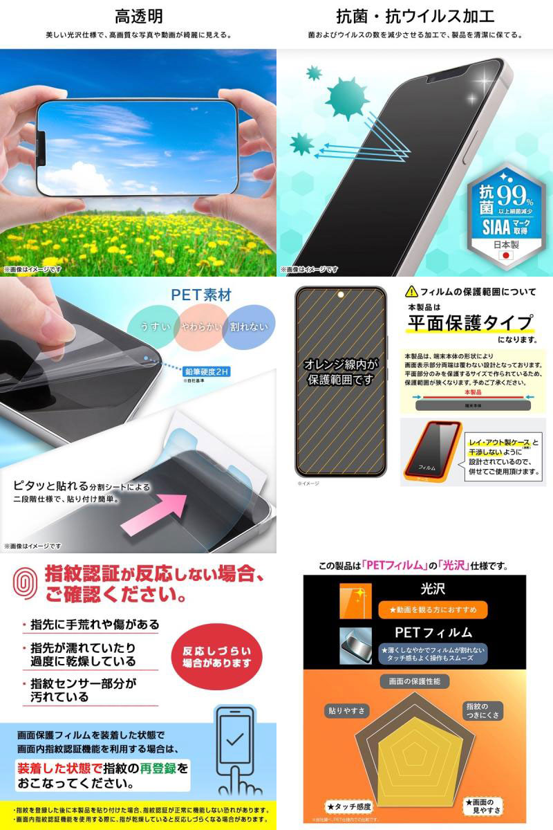 Ray Out Galaxy A55 5G Like standard フィルム 指紋防止 光沢 抗菌・抗ウイルス 指紋認証対応 # RT-GA55F/A1 レイアウト (アンドロイドスマホ用液晶保護フィルム) ギャラクシー 2
