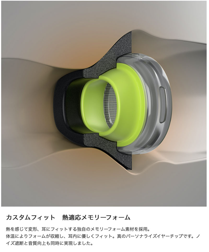 keyBudz AirPods Pro HYPERFOAM イヤーチップ S/M/L 各1ペア # KB26802 キーバズ (...