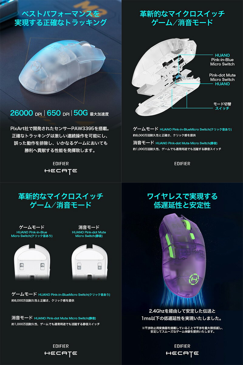 Edifier Hecate G3M PRO �ȥ�ץ�⡼����³ �磻��쥹�����ߥ󥰥ޥ��� G3M PRO ͭ�� / 2.4GHz / Bluetooth ξ�б� ���ǥ��ե����� (�ޥ���)