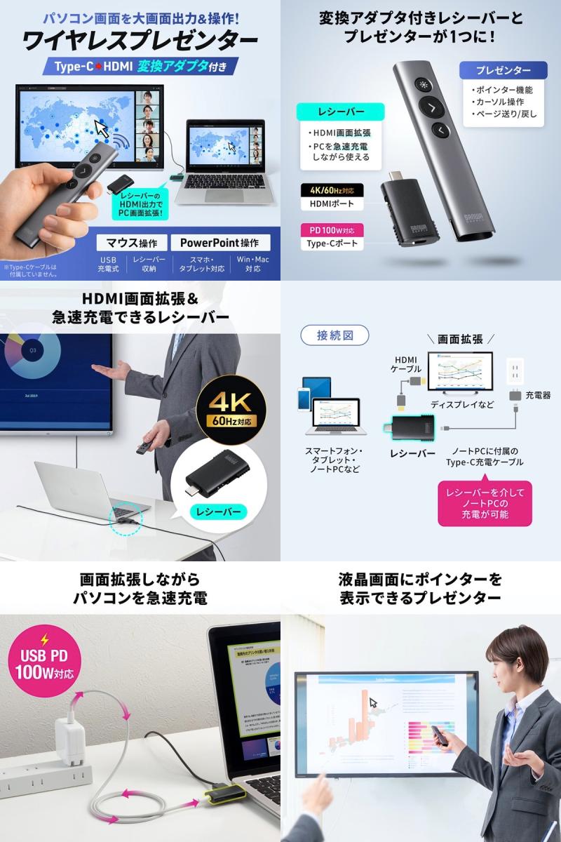 Premium Selection 楽天市場店のSANWA 赤色光 プレゼンテーションマウス ワイヤレスプレゼンター Type-C - HDMI変換アダプタ付き 4K/60Hz PD100W PowerPoint windows mac # MA-WPR16GM サンワサプライ (プレゼンター)｜アングル2