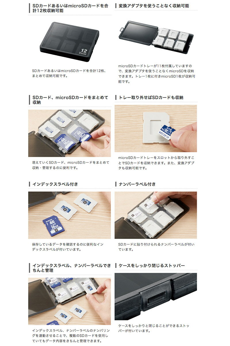 ELECOM ���쥳�� SD�����ɥ����� 12���Ǽ SD microSD # CMC-06NMC12 ���쥳�� SD������1��ܥޥ�����SD������11��