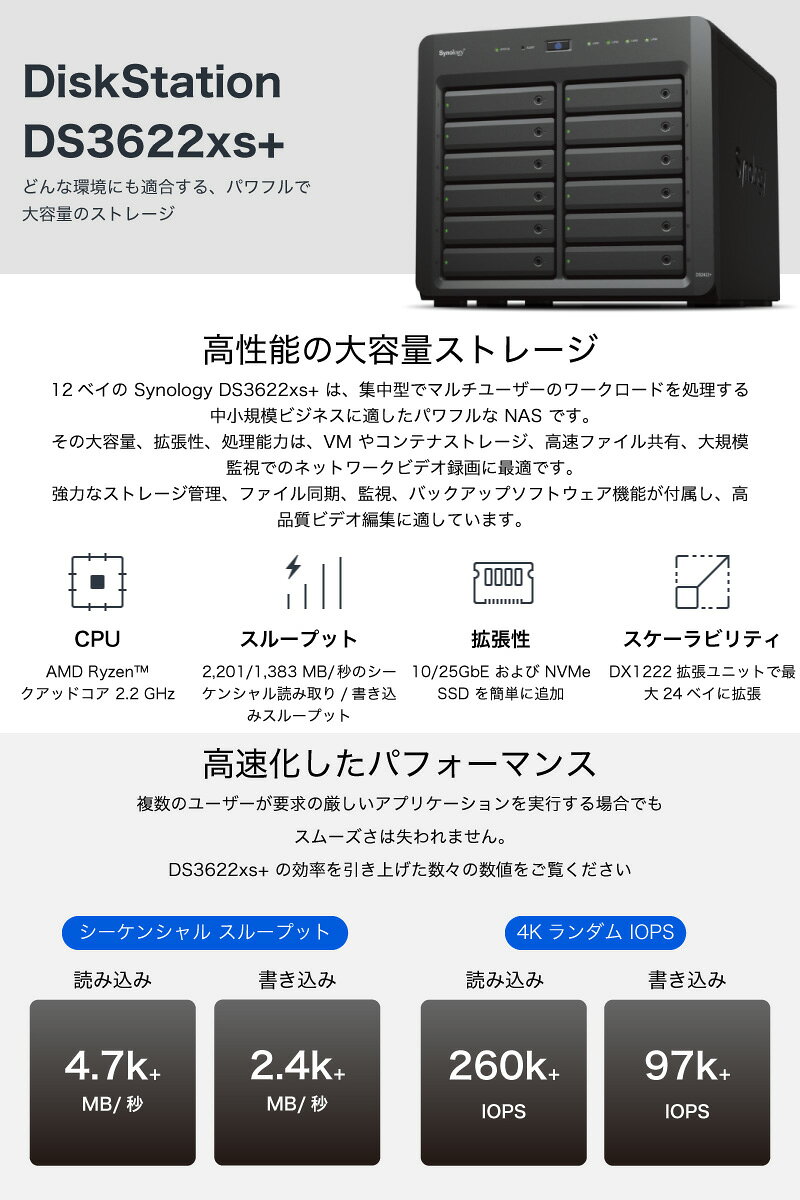 Synology DiskStation XS+/XSシリーズ DS3622xs+ 12ベイ # DS3622xs+ シノロジー (RAIDケース) - Image 2