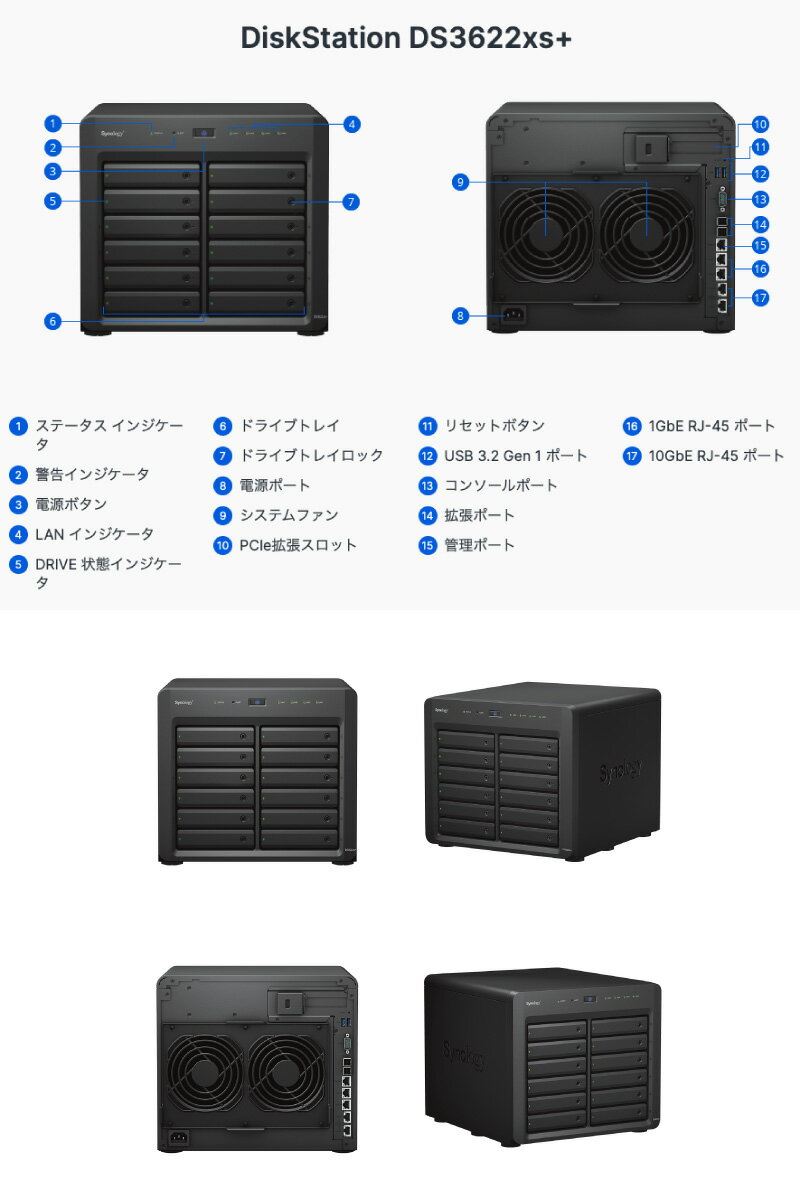 Synology DiskStation XS+/XS���꡼�� DS3622xs+ 12�٥� # DS3622xs+ ���Υ����� (RAID������)