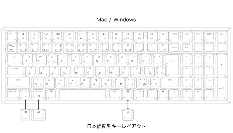 【あす楽】 Keychron K4 V2 Ma...の紹介画像3