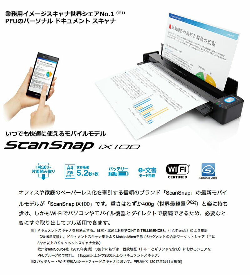 �γ�ŷ��󥭥�1�̳�����RICOH PFU �ꥳ�� ScanSnap iX100 ���Ρ��ۥ磻�� # FI-IX100BW �ԡ����ե桼 ( �ɥ�����ȥ�����ʡ�) ���������� ������󥹥ʥå� PDF �ڡ��ѡ��쥹 A4 sbf24