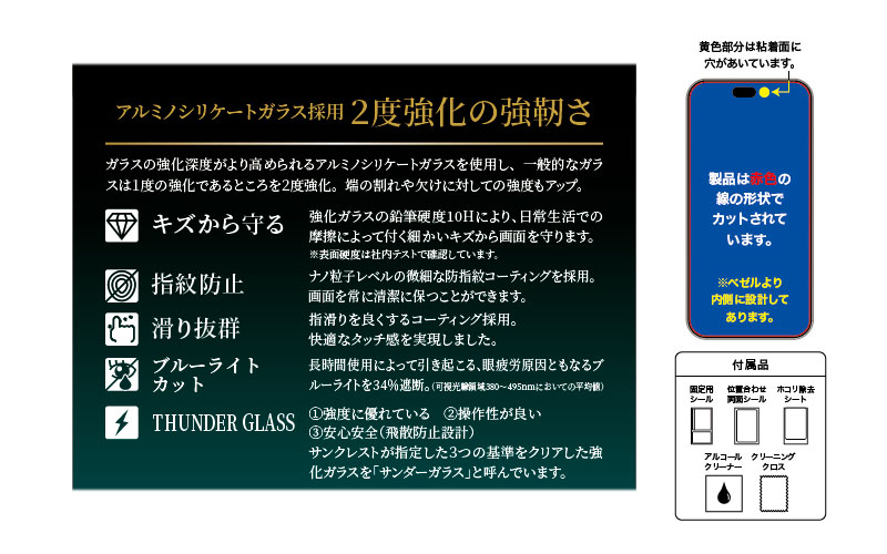 SUNCREST iPhone 15 Plus 2度強化ガラス ブルーライトカット 透明タイプ 0.25mm # i37CGLBLW サンクレスト (スマホ用液晶保護ガラスフィルム)