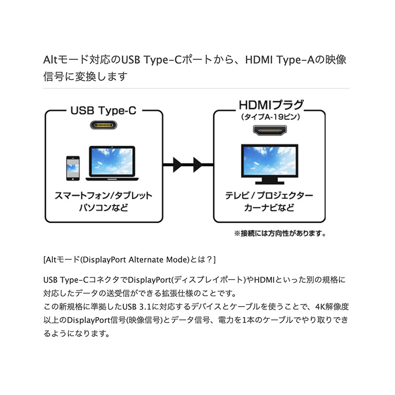 GreenHouse Altモード対応 USB Type C to HDMIミラーリングケーブル 2m ブラック # GH-HALTB2-BK グリーンハウス (変換ケーブル)