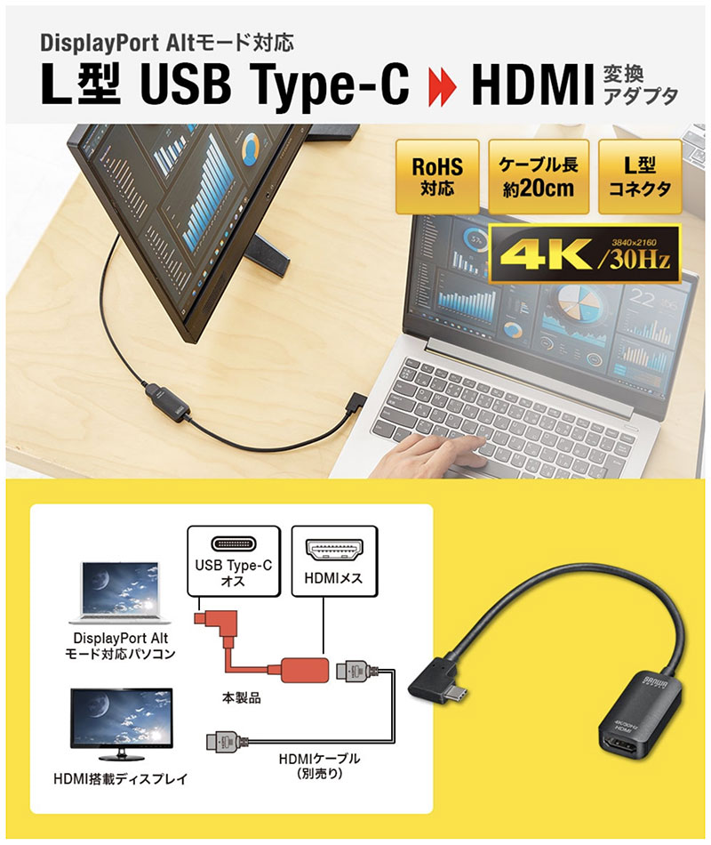 ディスプレイ増設 SANWA USB Type...の紹介画像2
