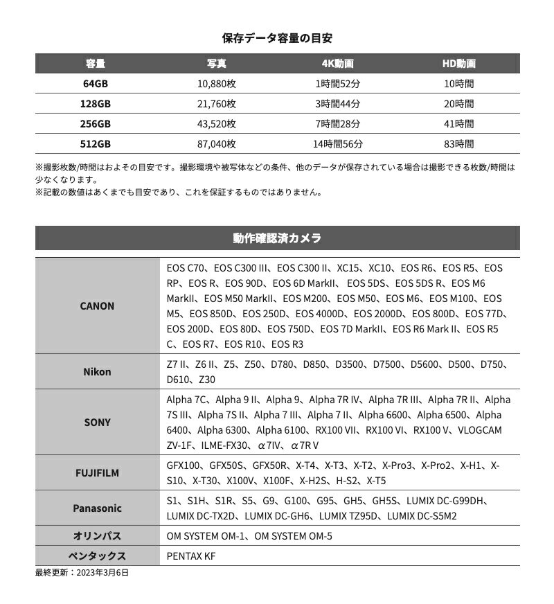 mtc microSDHCカード 4GB class10　(PK) MT-MSD04GC10W 関連：(送料無料 通販 グッズ 商品 便利 父の日 母の日 クリスマス 結婚 プレゼント)