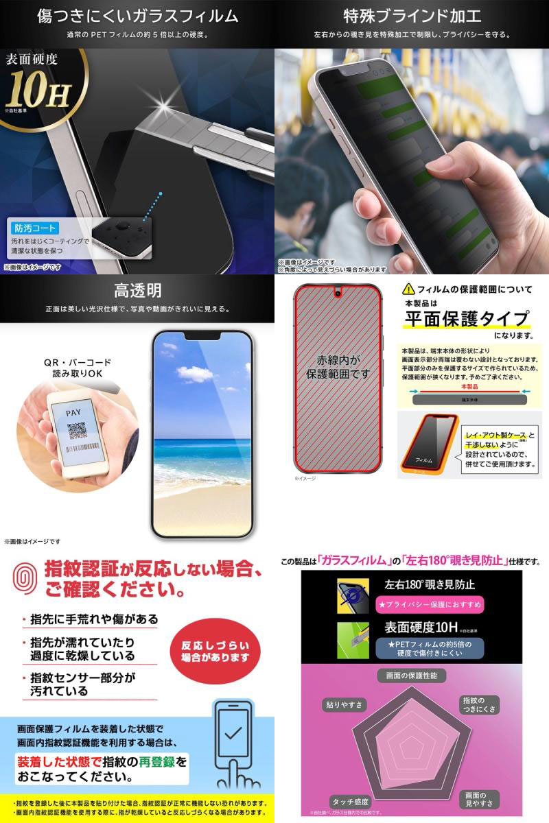［2024］ Ray Out Google Pixel 9 / 9 Pro Like standard ガラスフィルム 10H 180° 覗き見防止 指紋認証対応 # RT-GP9PF/FPG レイアウト (アンドロイドスマホ用液晶保護フィルム) 2