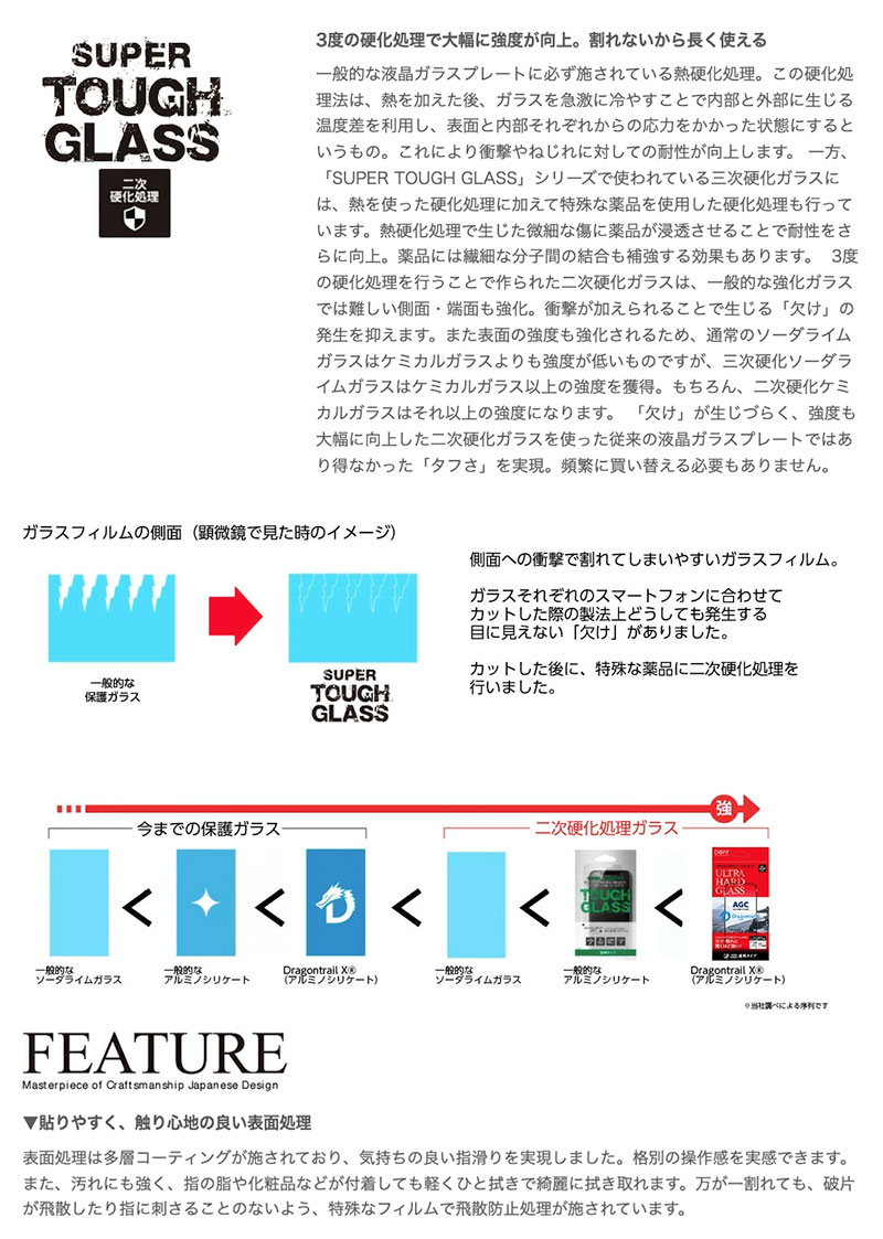 Deff iPhone 16 Pro SUPER TOUGH GLASS 0.33mm ナノマット # DG-IP24MPNM3SF ディーフ (スマホ用液晶保護ガラスフィルム)