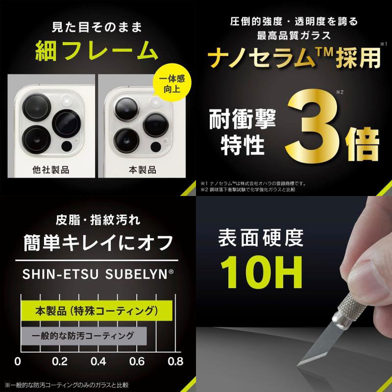 Apple専門店 キットカットのトリニティ Simplism iPhone 16 Pro / 16 Pro Max [PicPro CUSHION] Premium 究極の透過率 ナノセラム カメラレンズ保護ガラス 光沢 シンプリズム (カメラレンズプロテクター)｜アングル3