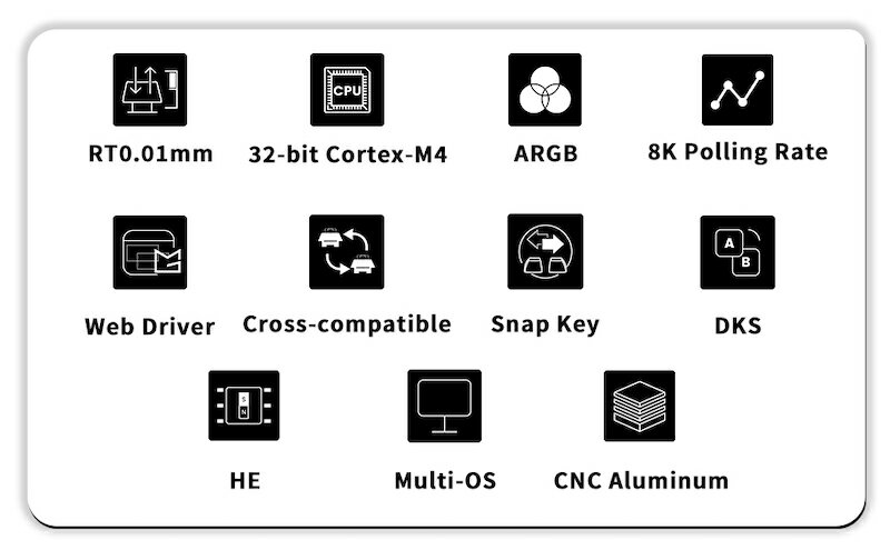 �ڹ��������ʡ� MonsGeek FUN60 Ultra SP �Ѹ����� ͭ�� HE ����ߥ˥���ܥǥ� ��ԥåɥȥꥬ���б� �ƥ󥭡��쥹 61���� �����ߥ󥰥����ܡ��� ��󥹥����� Akko ���������å� �ۥåȥ���å� MagMech SnapKeys�б� ARGB abf25