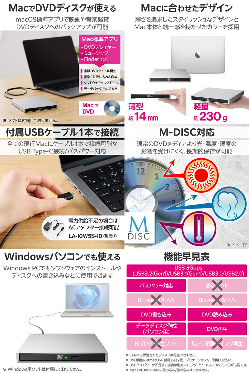 ELECOM ���쥳�� DVD�ɥ饤�� Type-C Mac���� (DVD�ɥ饤��) Mac�� �Х��ѥ �����Ÿ��ѥݡ���