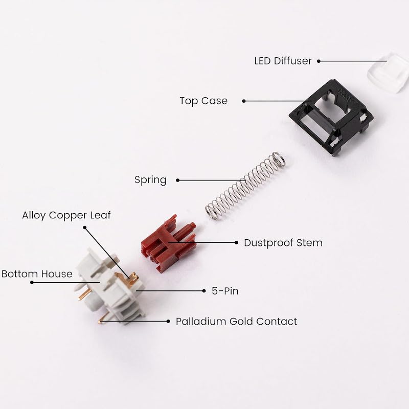 XPPEN 液タブ ARTIST 13セカンド X3チップ搭載ペン 液晶タブレット 4色選択可 初心者 ANDROID WINDOWS MACOS対応 イラスト 写真加工 テレワーク オンライン授業 お絵描きソフトウェア付き ブラック