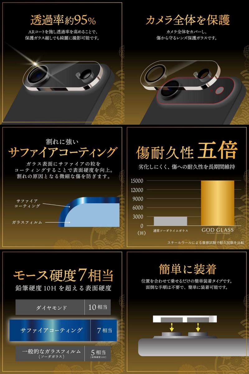 Apple専門店 キットカットの［2025］ LEPLUS iPhone Air レンズ保護ガラスフィルム GOD GLASS 超凰神結塊 高透過 約95% # GG-IA25GLEN95 ルプラス (カメラレンズプロテクター)｜アングル2