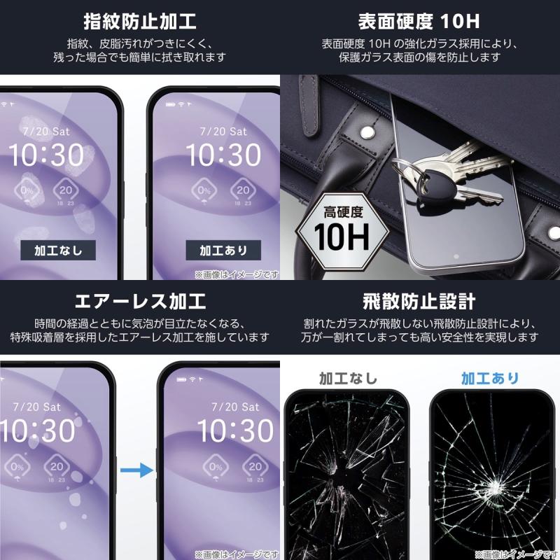 Apple専門店 キットカットの［2025］ELECOM エレコム Google Pixel 10 Pro カメラレンズ ガラスフィルム # PM-P252FLLG-2 エレコム (アンドロイドスマホケース・カバー)｜アングル2