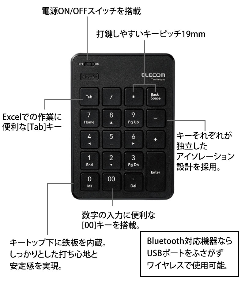 ［楽天ランキング1位獲得］ELECOM エレコム Bluetooth パンタグラフ式 薄型 テンキーボード ブラック # TK-TBP020BK エレコム (テンキー) 確定申告 2